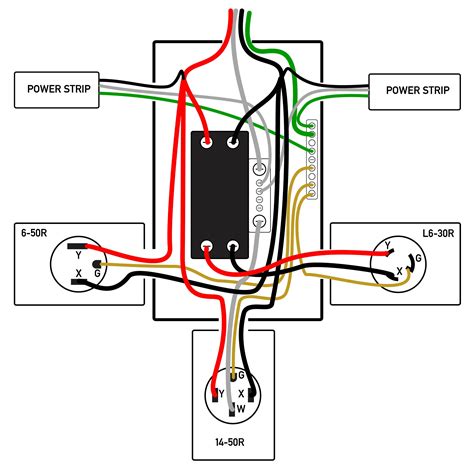 replace 220v outlet with junction box|220 voltage outlet wiring diagram.